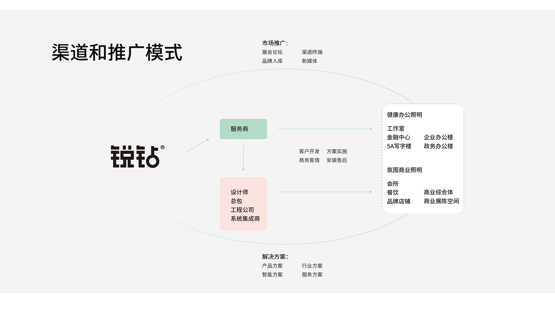 新奥门资料免费2024年